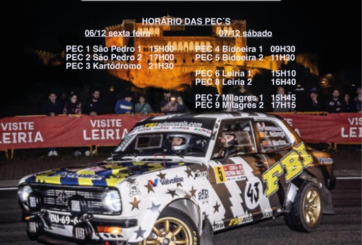 5º Leiria Festival Rallye – NDML Kartodromo de Leiria
