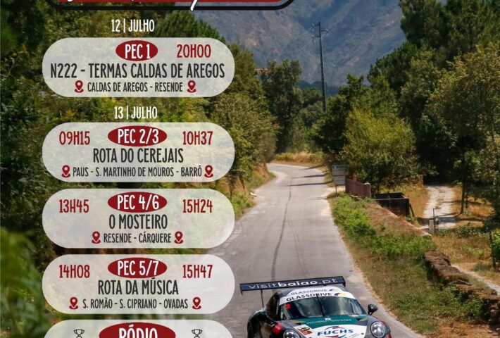 II Rally Rota da Cereja de Resende