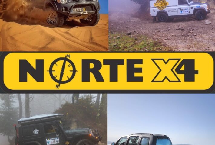 Nortex4 Challenge – Clube Nortex4