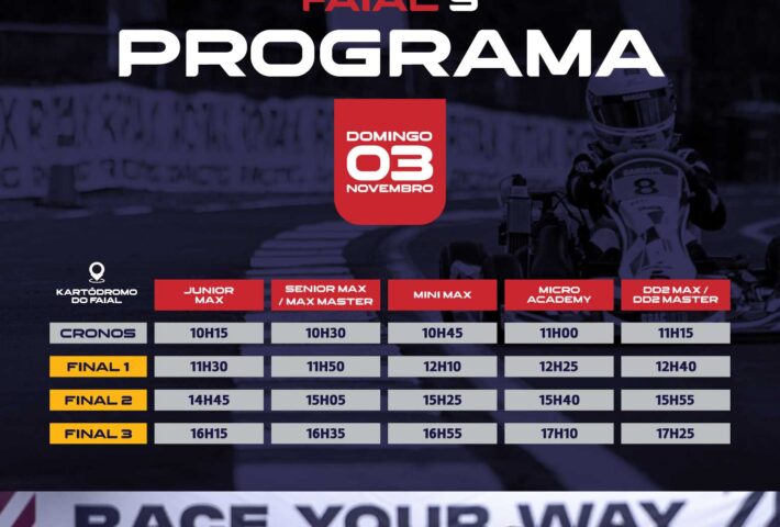Troféu de Karting da Madeira – Prova 5 – Perfection Motorsport 2024